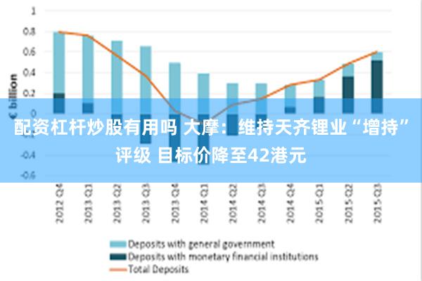 配资杠杆炒股有用吗 大摩：维持天齐锂业“增持”评级 目标价降至42港元