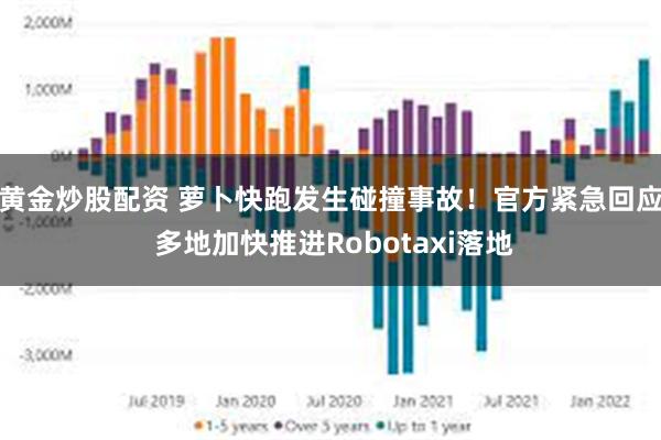 黄金炒股配资 萝卜快跑发生碰撞事故！官方紧急回应 多地加快推进Robotaxi落地