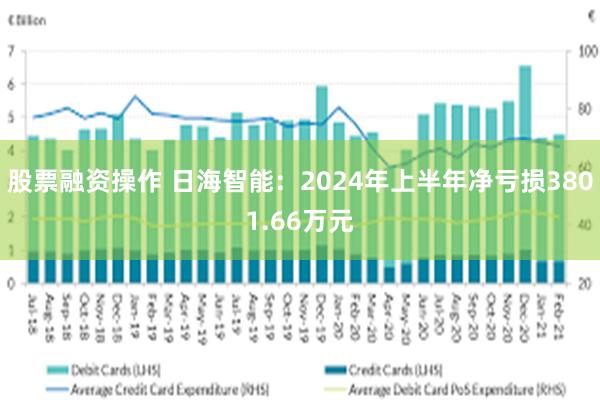 股票融资操作 日海智能：2024年上半年净亏损3801.66万元