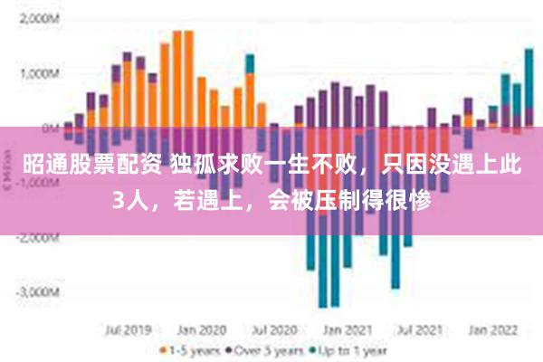 昭通股票配资 独孤求败一生不败，只因没遇上此3人，若遇上，会被压制得很惨