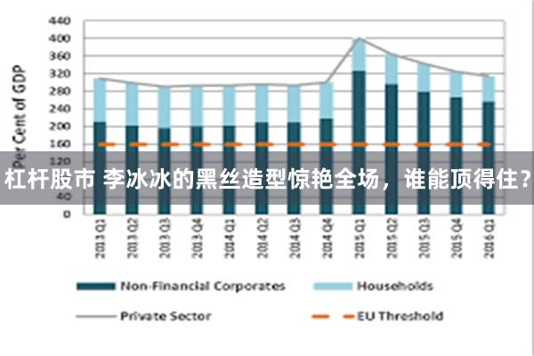 杠杆股市 李冰冰的黑丝造型惊艳全场，谁能顶得住？