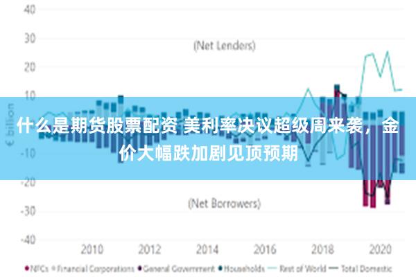 什么是期货股票配资 美利率决议超级周来袭，金价大幅跌加剧见顶预期