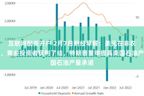 互联网配资开户 2月7日财经早餐：美元在非农前走强，黄金投资者获利了结，特朗普重申提高美国石油产量承诺